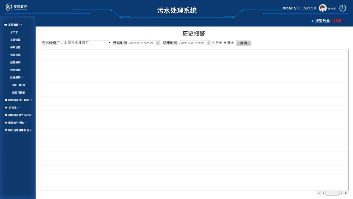 &#31859;&#20848;
