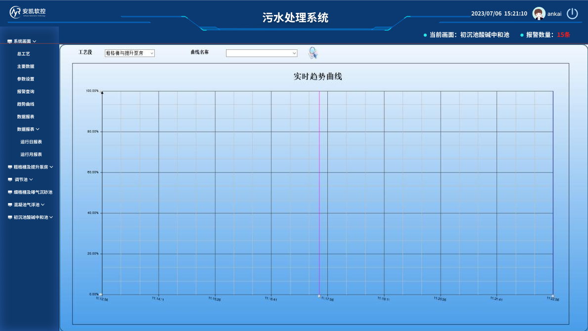 &#31859;&#20848;