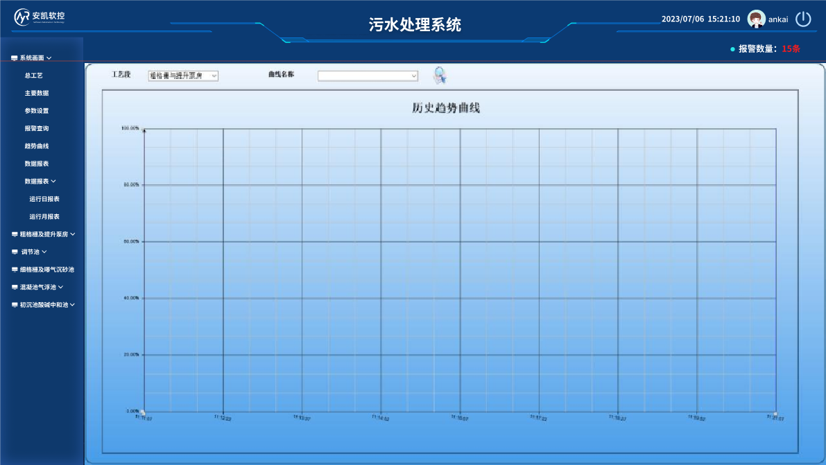 &#31859;&#20848;